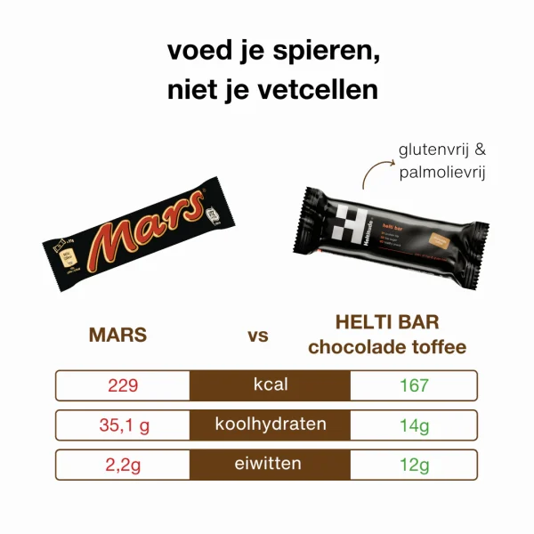 Helti Bar MIX box (10 stuks) - Afbeelding 5